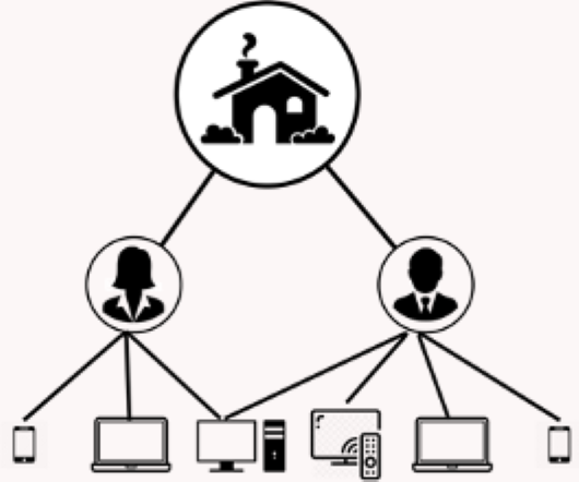product management case study with solution article thumbnail