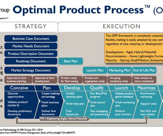 product management