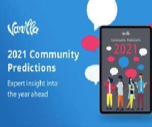 2021 Community Predictions