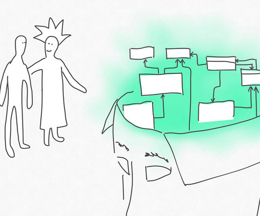 article thumbnail