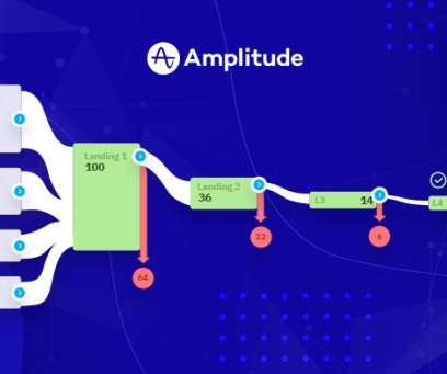 product management case study with solution article thumbnail