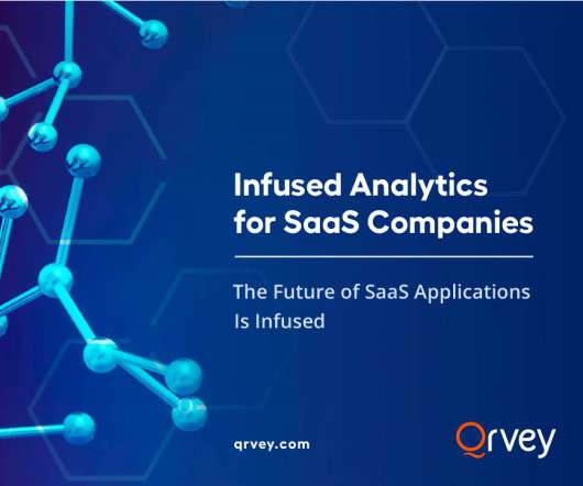 The Benefits of Infused Analytics for SaaS Applications and Companies
